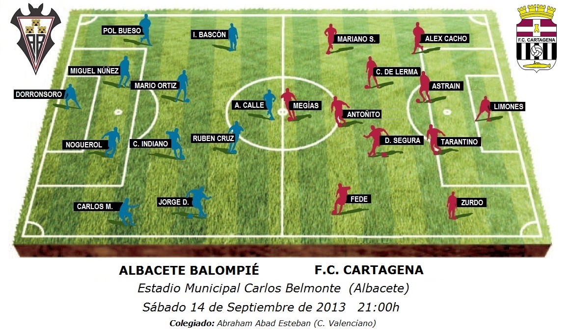 Onces iniciales previstos para el encuentro Albacete Balompié - F.C. Cartagena correspondiente a la 4ª Jornada del Campeonato Nacional de Liga de Segunda División B en su Grupo IV