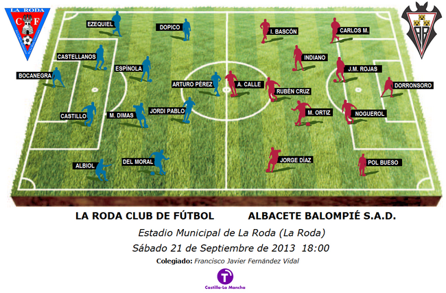 Alineaciones previstas para el encuentro La Roda - Albacete Balompié. Jornada 5 del Campeonato Nacional de Liga de Segunda División B Grupo IV