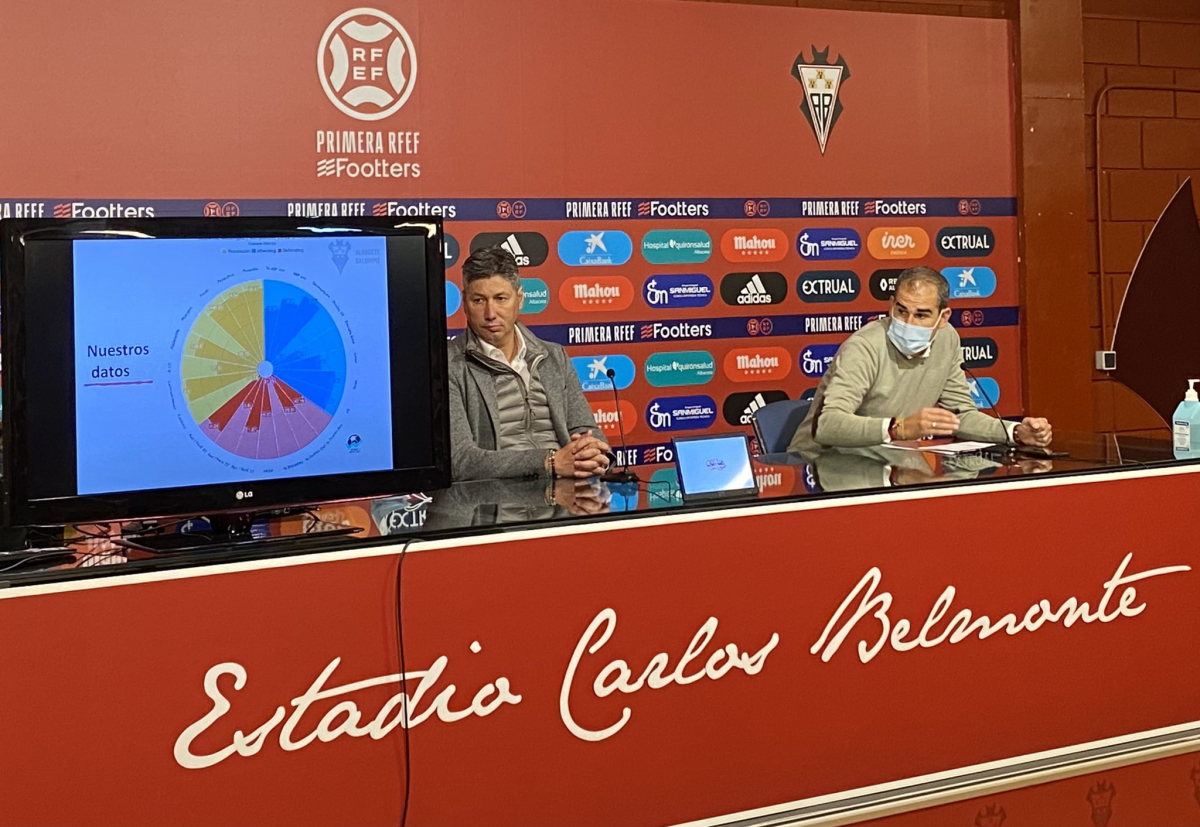 Balance del primer tercio de liga del Albacete Balompié